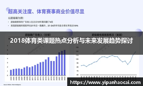2018体育类课题热点分析与未来发展趋势探讨